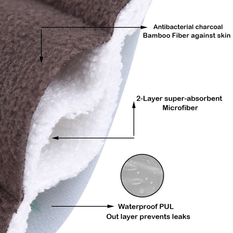 Reusable Menstrual Pads
