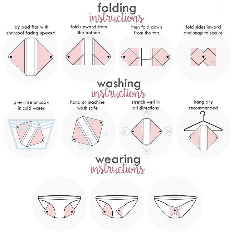 Reusable Menstrual Pads